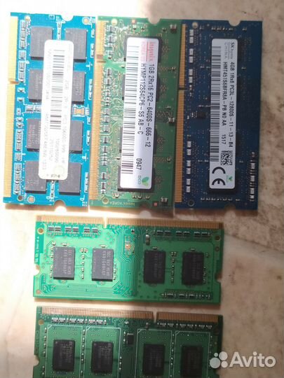 Оперативная память и модули
