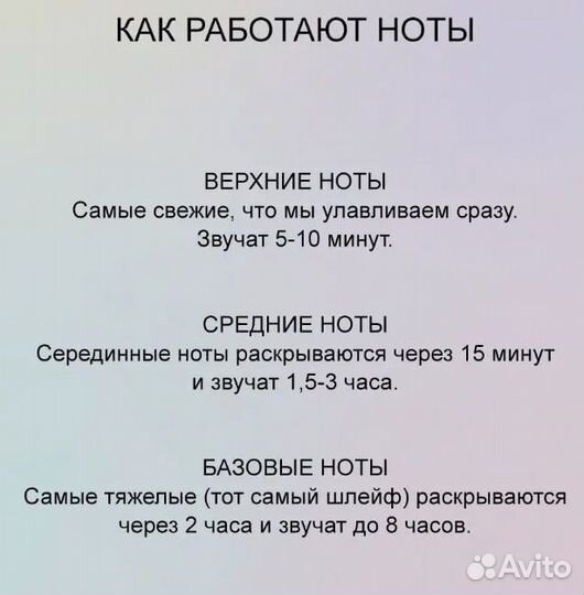 Духи женские Black opium Блэк опиум