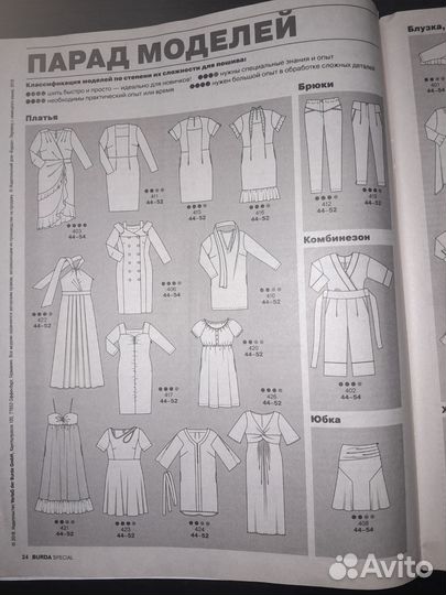 Журнал Burda plus весна - лето 2018