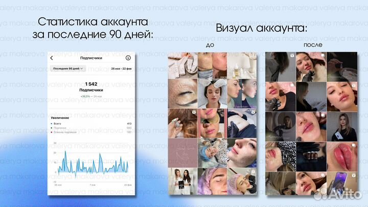 Смм специалист, таргетолог, маркетолог