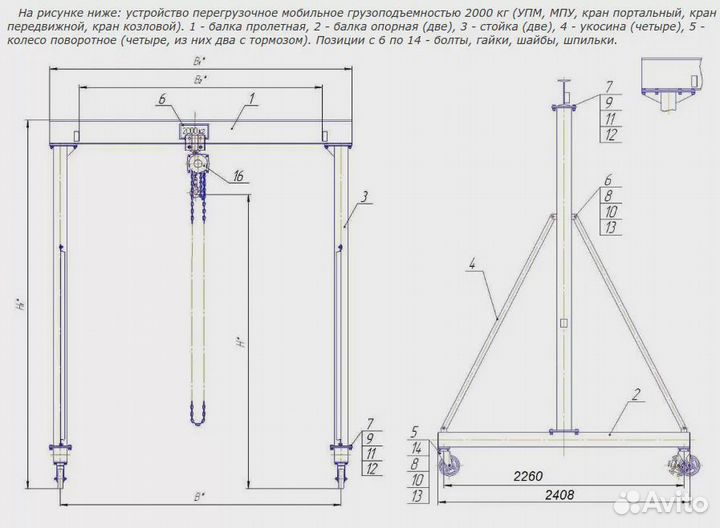Упм 2 т 3 м 5 м Устройство перегрузочное мобильное (кран козловой)