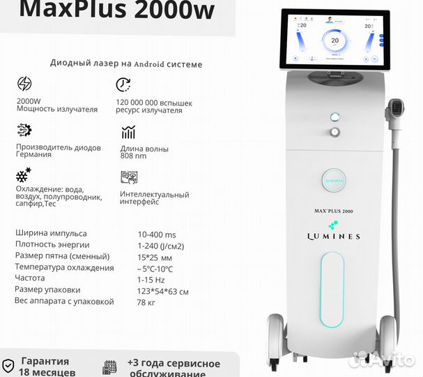 Аппарат для эпиляции Люминес. Макс-Плюс 2000 Вт
