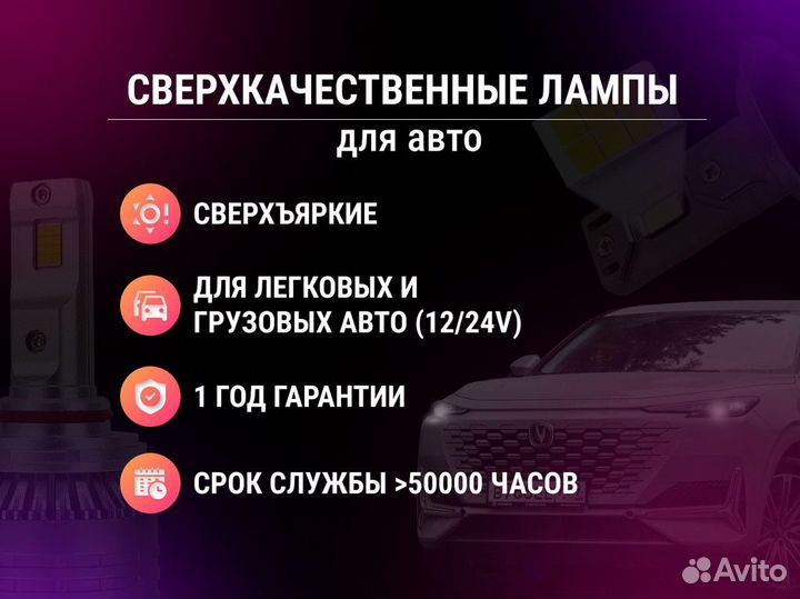 Лампы светодиодные с гарантией / LED лампы