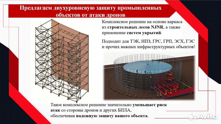 Защита важных объектов от атаки бпла (дронов)