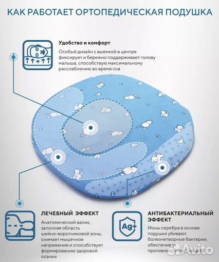 Подушка ортопедическая для новорожденных
