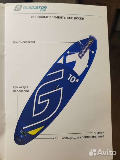 SAP доска gladiator 11.4 PRO