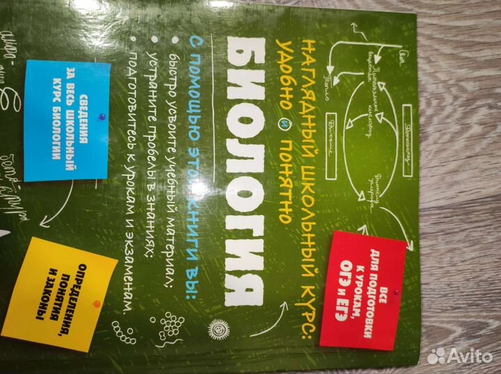 Учебник для подготовки к огэ и егэ по биологии