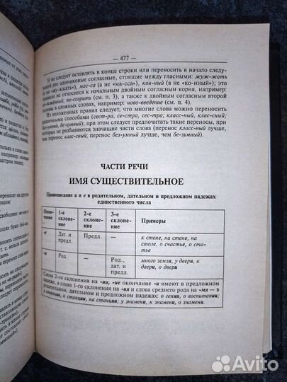 Орфографический словарь