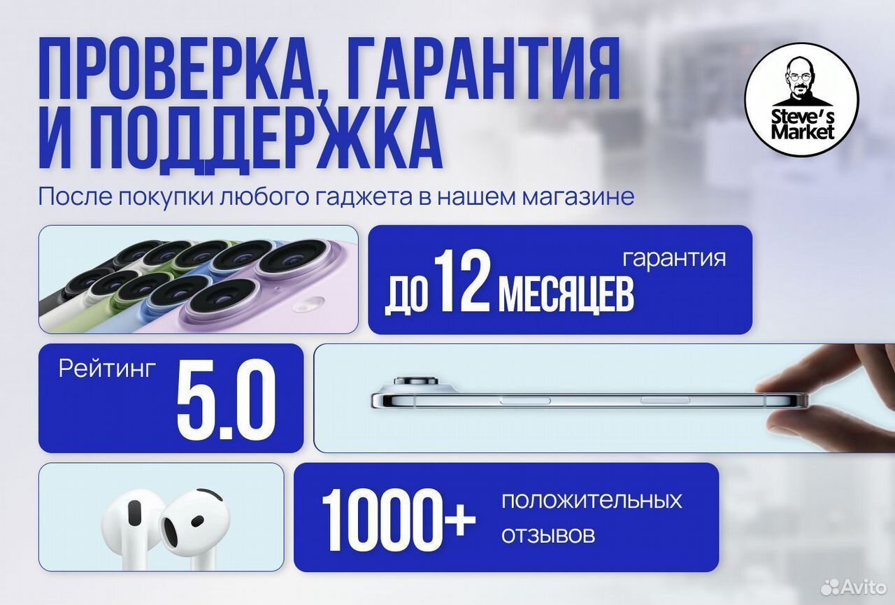 iPhone 16 Pro Max, 512 ГБ, eSIM купить в Москве по низкой цене ...