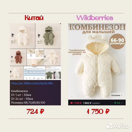 Обучение с лицензией по закупу из Китая