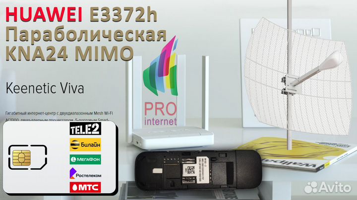 Роутер keenetic Viva huawei E3372 KNA24-24 дБ