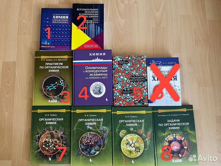 Книги по химии