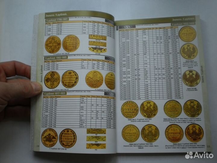 Каталог монет императорской России 1682 1917 гг