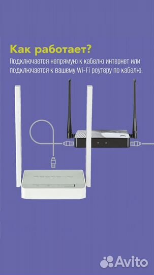 Wifi роутер с впн