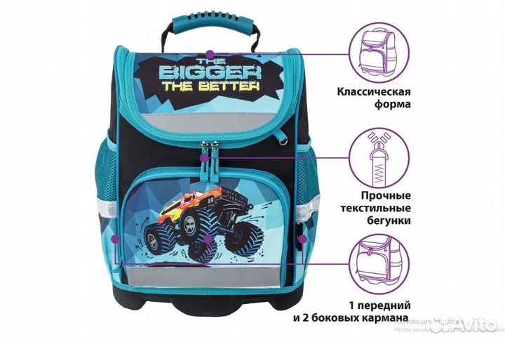 Новый школьный ранец рюкзак