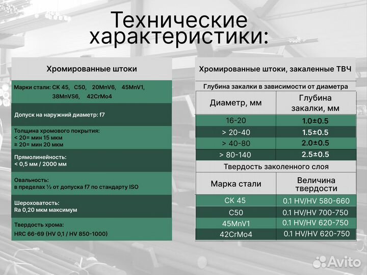 Шток хромированный пруток 110 мм ск45