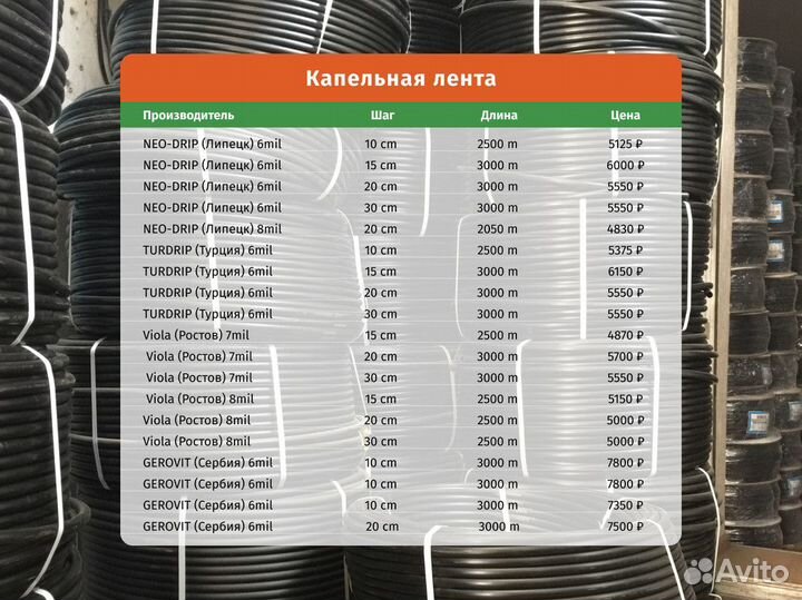 Капельная лента эмиттерная 3000 метров, шаг 15 см