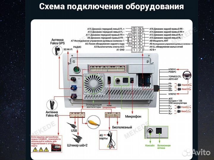 Автомагнитола на android