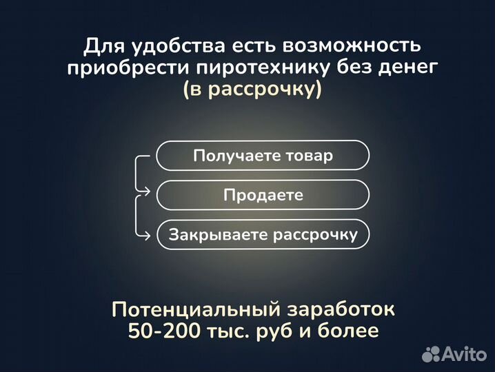 Вращающийся фейерверк опт