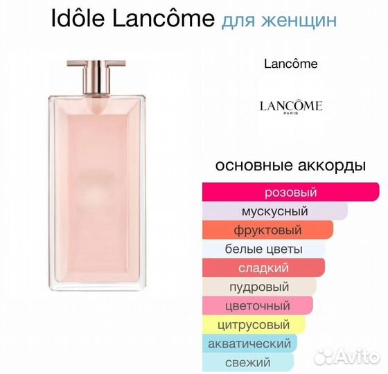 Парфюм Lancome idole 25мл