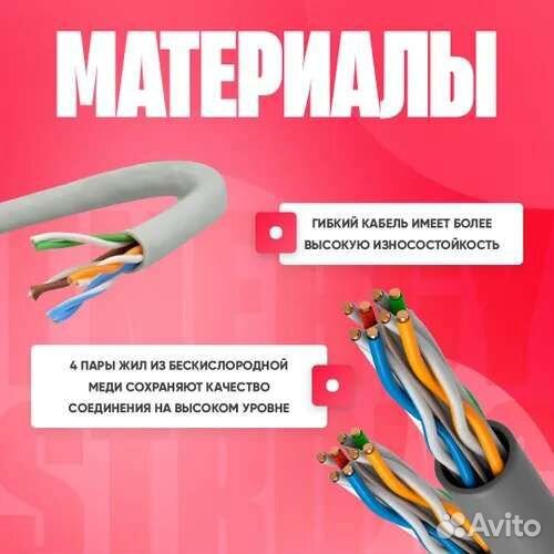 Патч корд UTP 5Е/6E Ethernet кабель RJ45 LAN