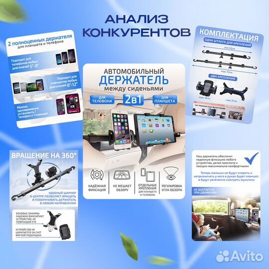 Инфографика для маркетплейсов