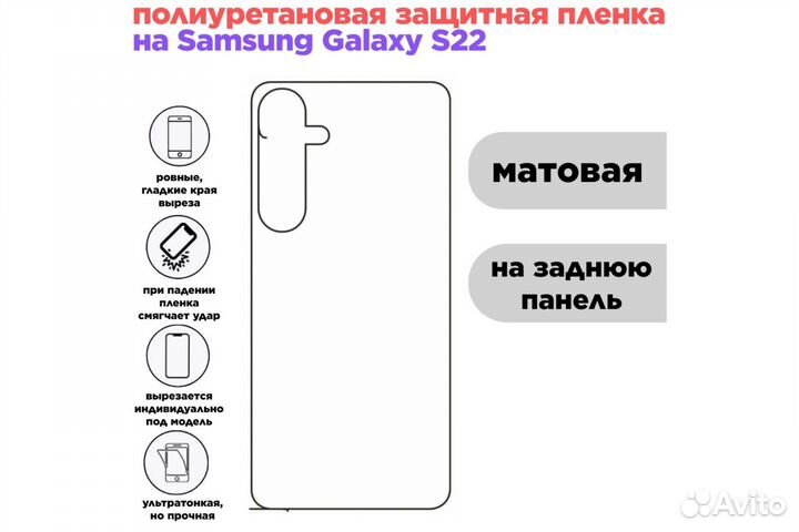 Полиуретановая пленка на Samsung Galaxy S24 Plus