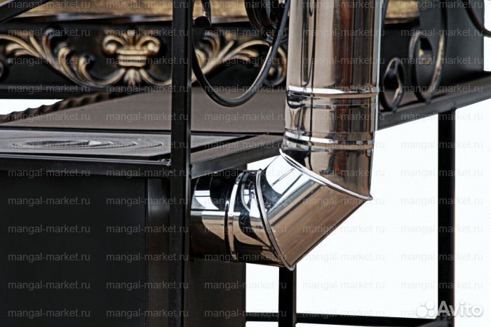 Мангал Италия