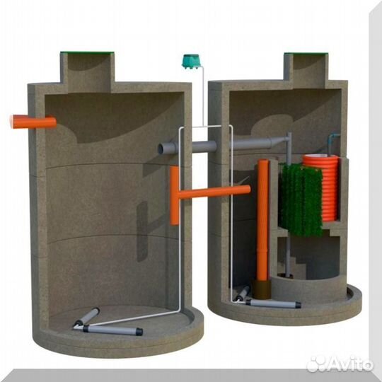 Установка септика. Рассрочка 12 мес