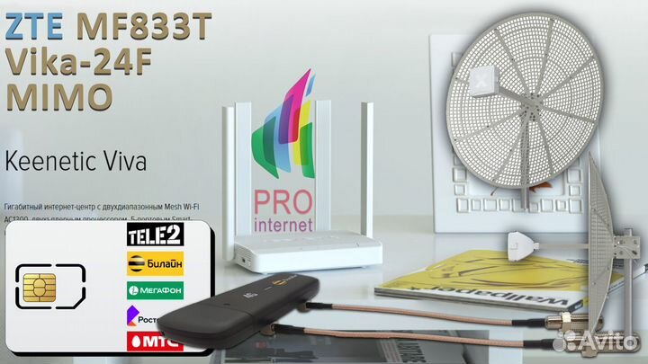Роутер keenetic Viva ZTE MF833T Vika-24F mimo