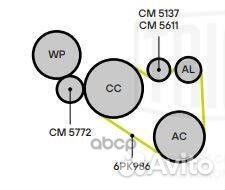 Ролик приводного ремня CM 5137 Trialli