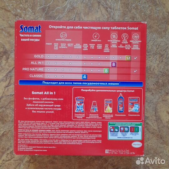 Таблетки для посудомоечных машин somat