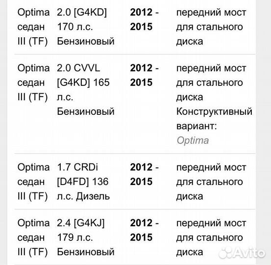 Колодки тормозные передние Hyundai Kia