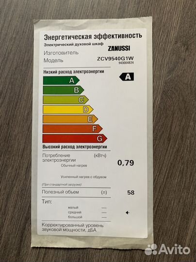 Плита электрическая zanussi