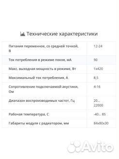 Встраиваемый одноканальный усилитель D-класса