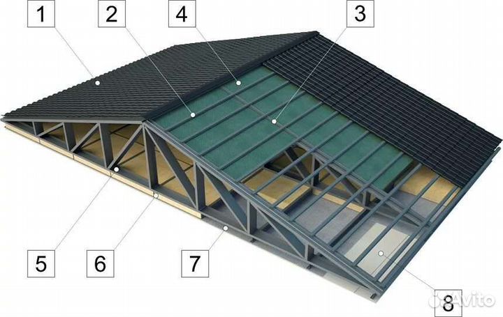 Кровельщик