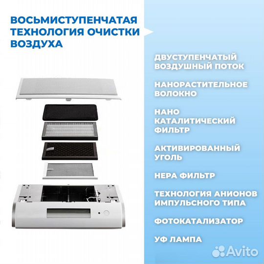 Озонатор ионизатор GL-518 для очистки воздуха