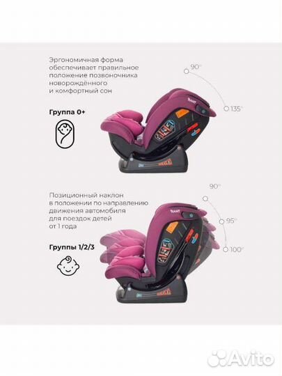 Детское автокресло Rant 0-36 кг