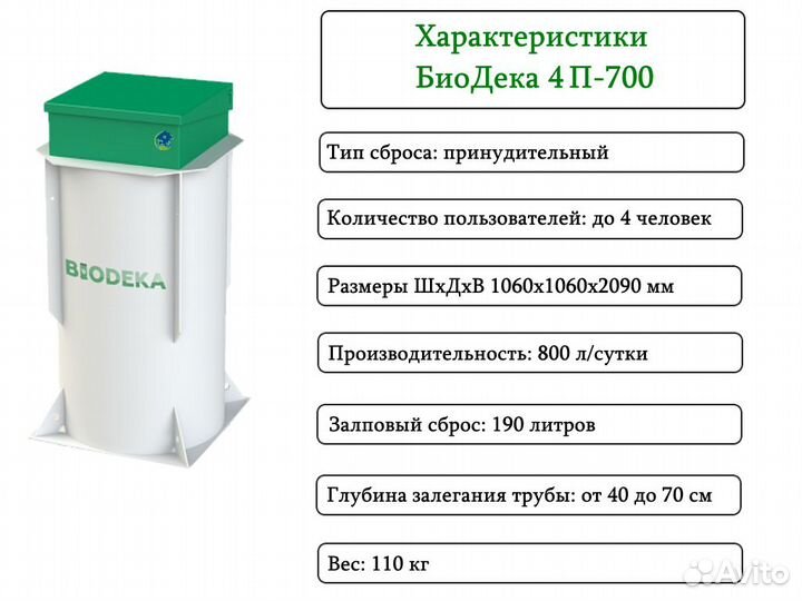 Септик биодека 4 П-700 Бесплатная доставка