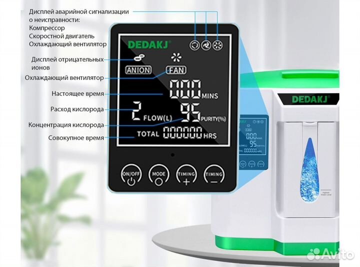 Кислородный концентратор 5л Бесплатная доставка