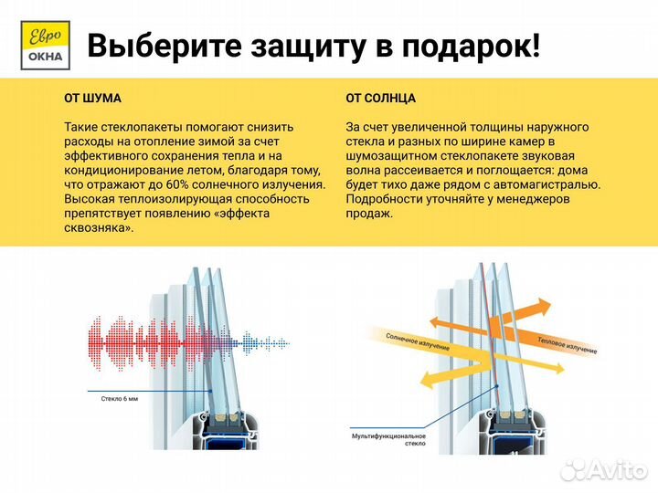 Пластиковые окна с установкой