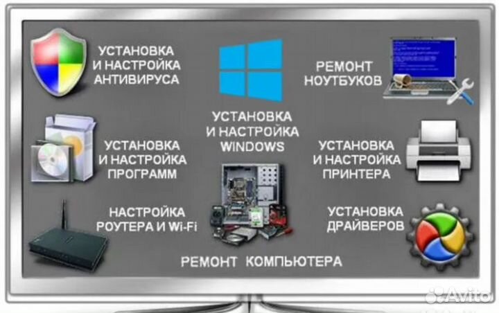 Компьютерный мастер, системный администратор