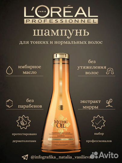 Инфографика