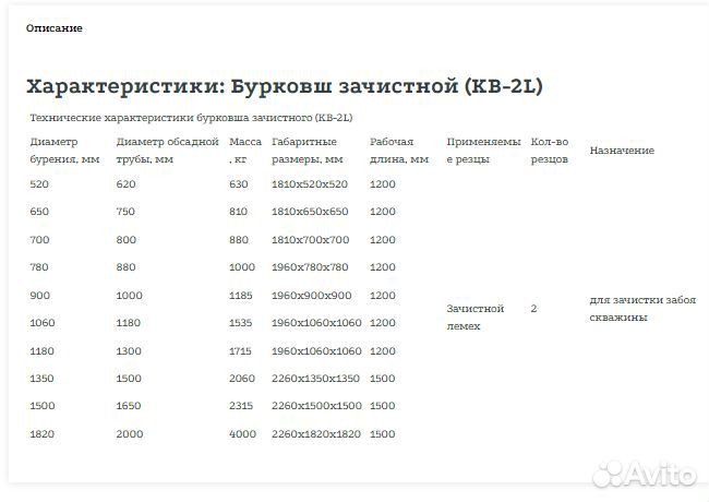 Ковшебур двухзаходный зачистной KB-2L 520