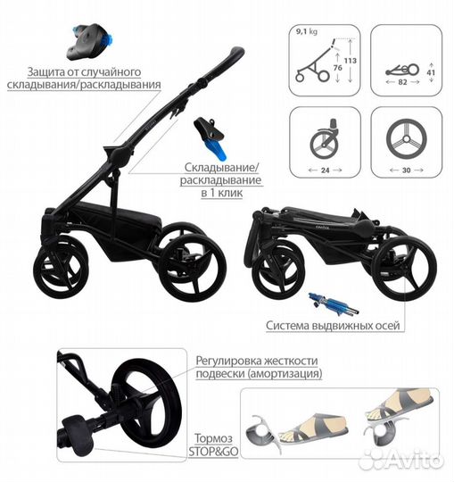 Коляска детская универсальная 2 в 1 Польша