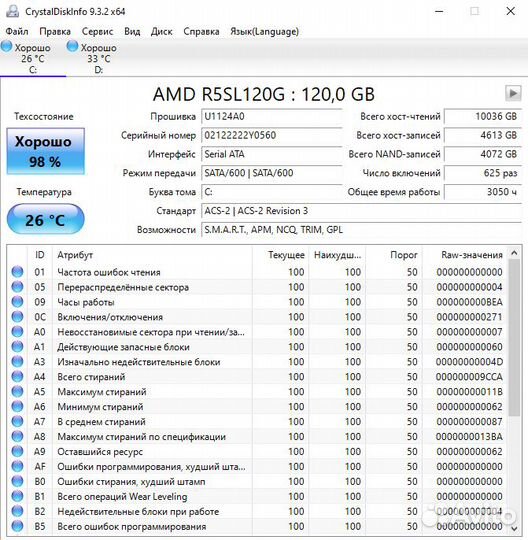 Эргономичный мини пк для работы и игр