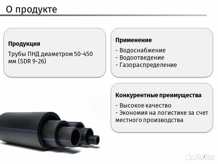 Инвестиционный проект: Производство полиэтиленовых