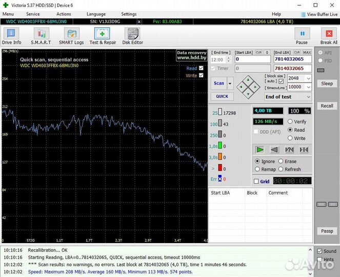 Жесткий диск WD Red WD10efax 4Tb