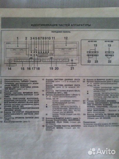 Инструкция к Aiwa ad-wx929,ad-wx828