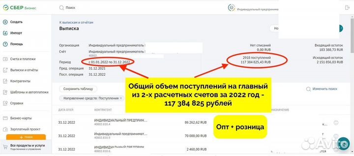 Доля в сети магазинов продуктов питания Доход 600к